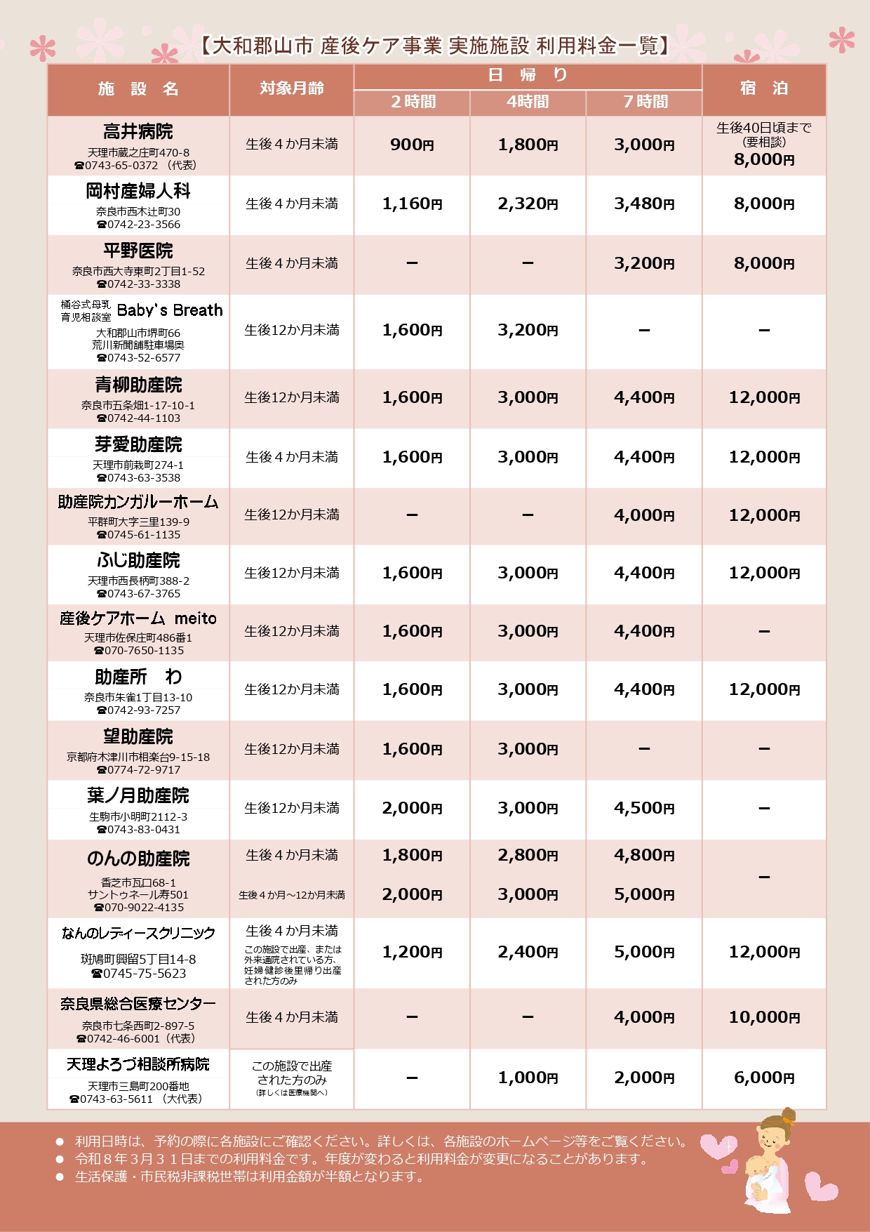 産後ケアのチラシ(裏面)