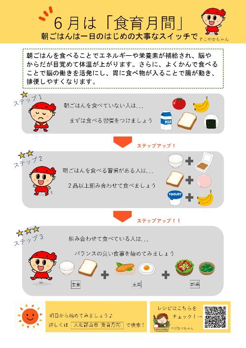 「6月は食育月間」朝ごはんについてのポスター