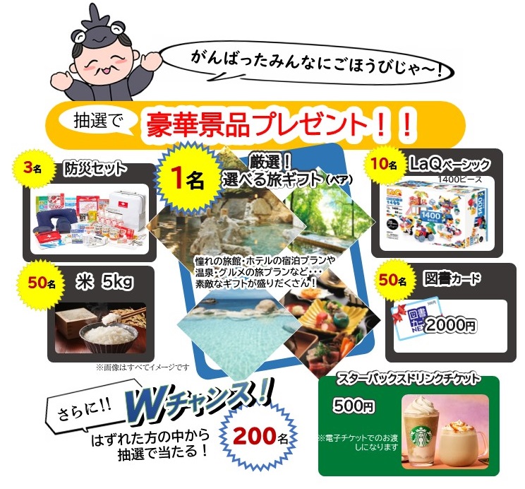 ポイントの景品