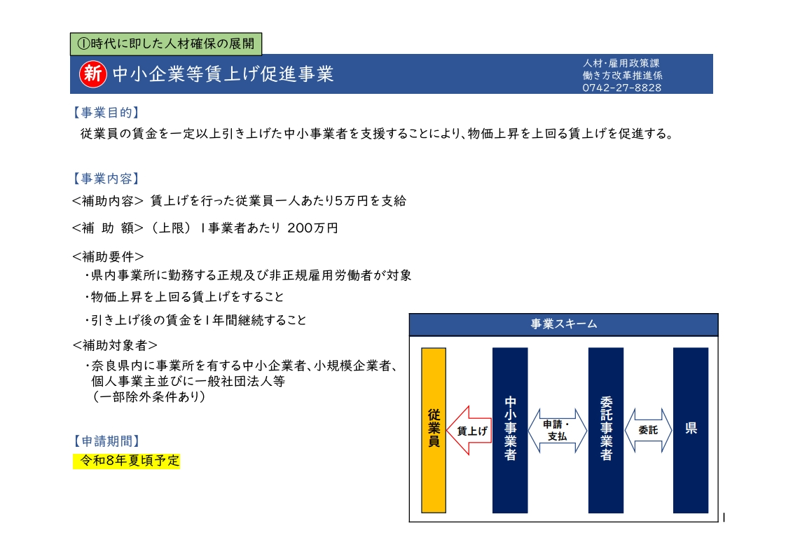 中小企業賃上げ促進事業