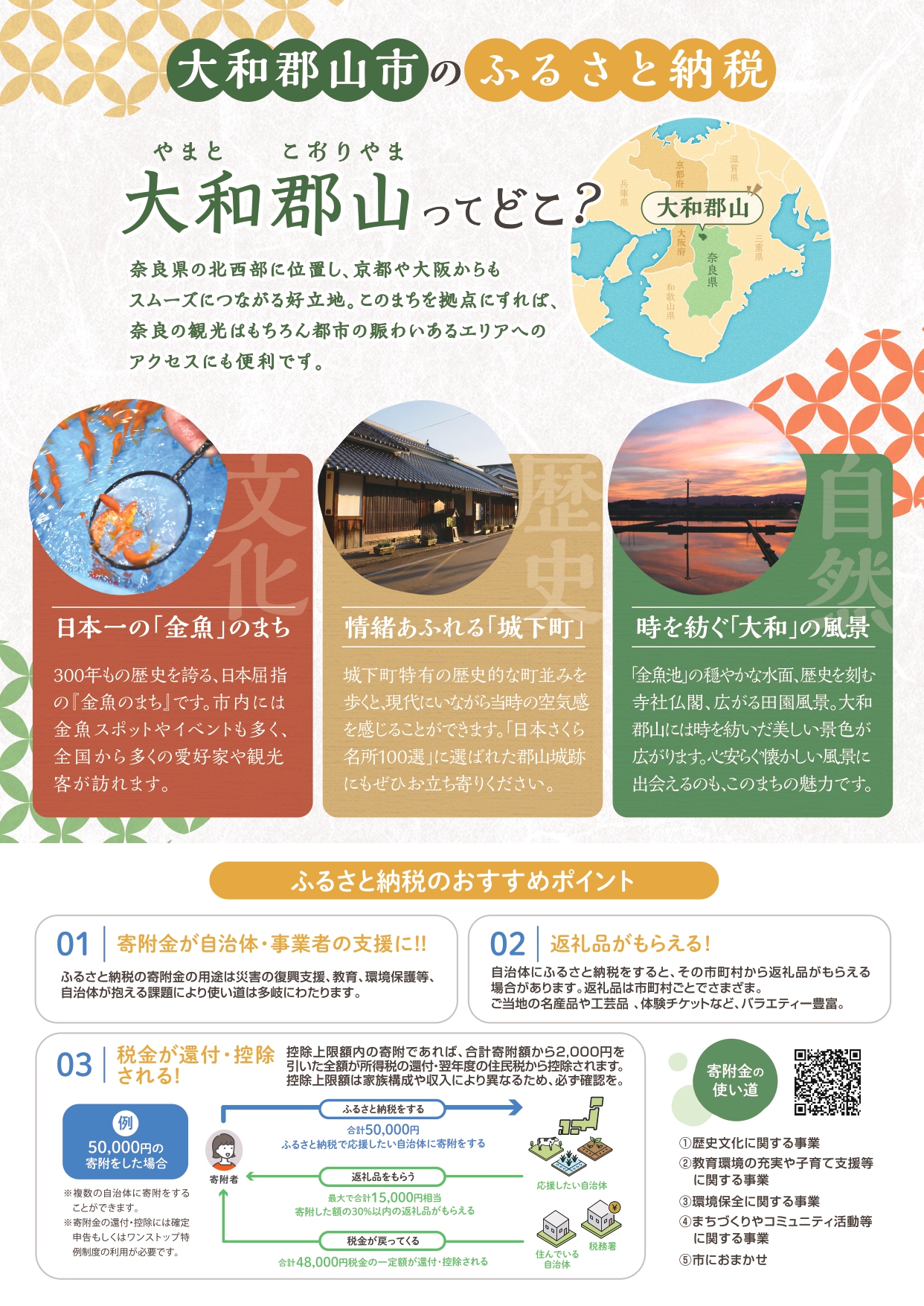 ふるさと納税募集チラシ(裏)