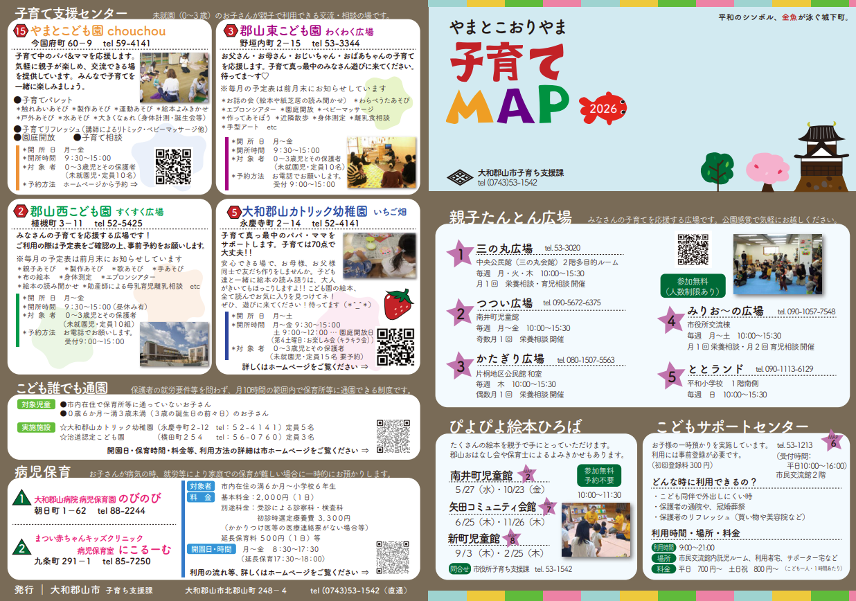 やまとこおりやま子育てマップおもて