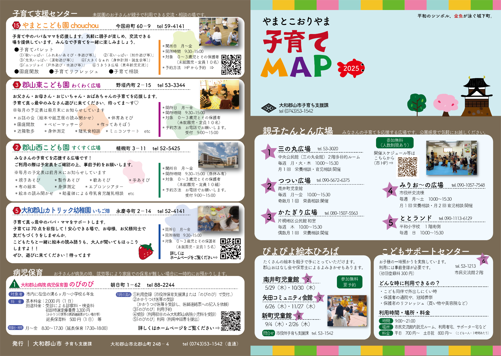 やまとこおりやま子育てマップおもて