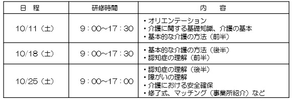 日程表
