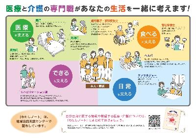 在宅療養を支える地域の専門家チーム（表紙・裏表紙）