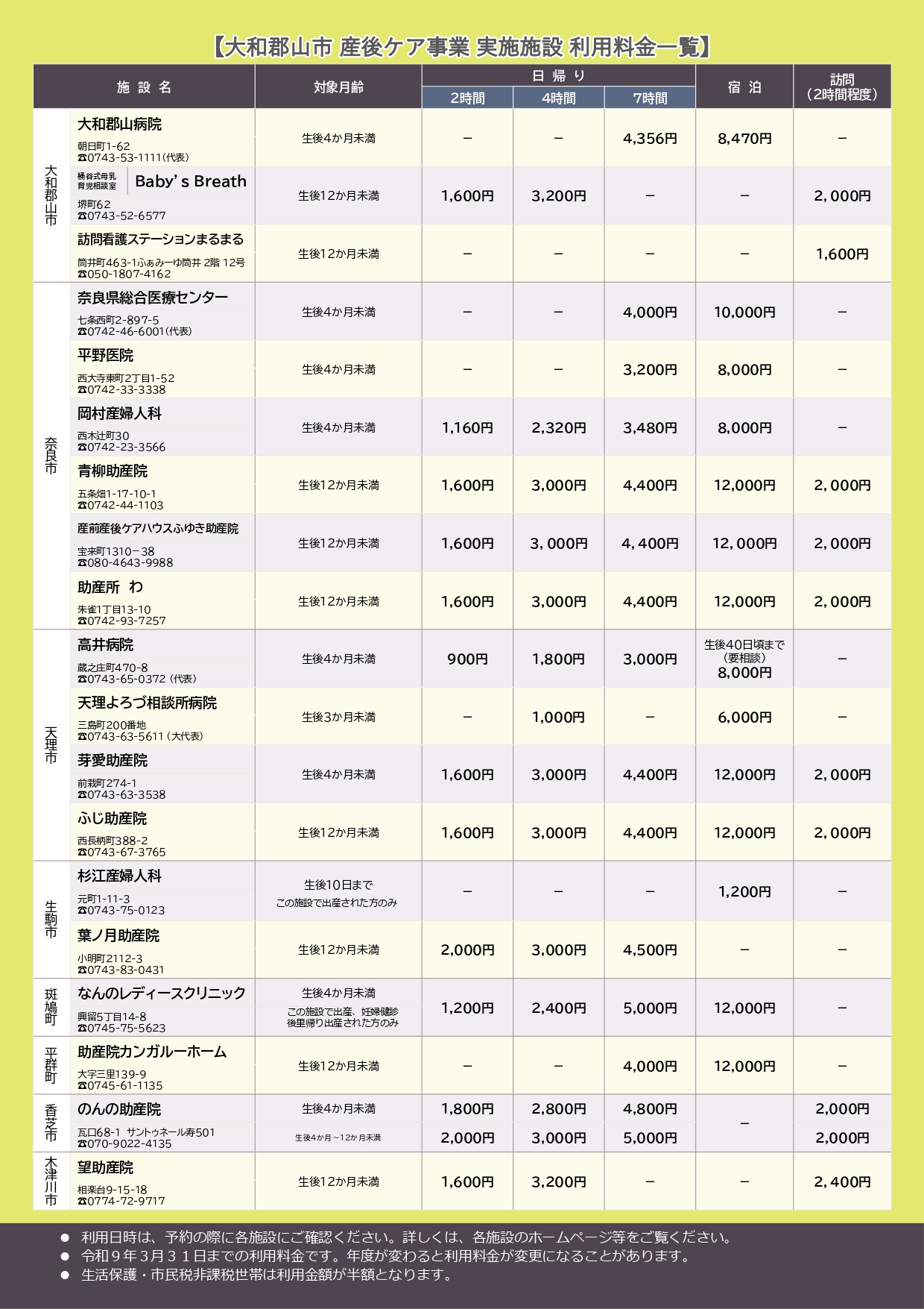 産後ケアのチラシ(裏面)