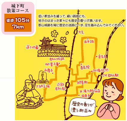 城下町散策コース(徒歩105分7キロメートル)のイラストマップ