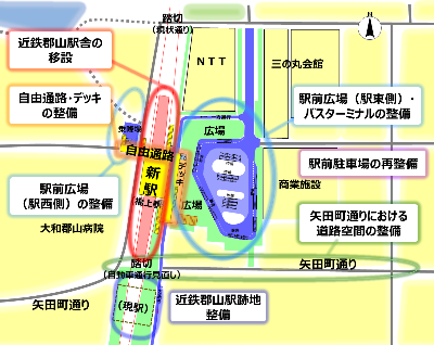 まちづくり基本計画抜粋図