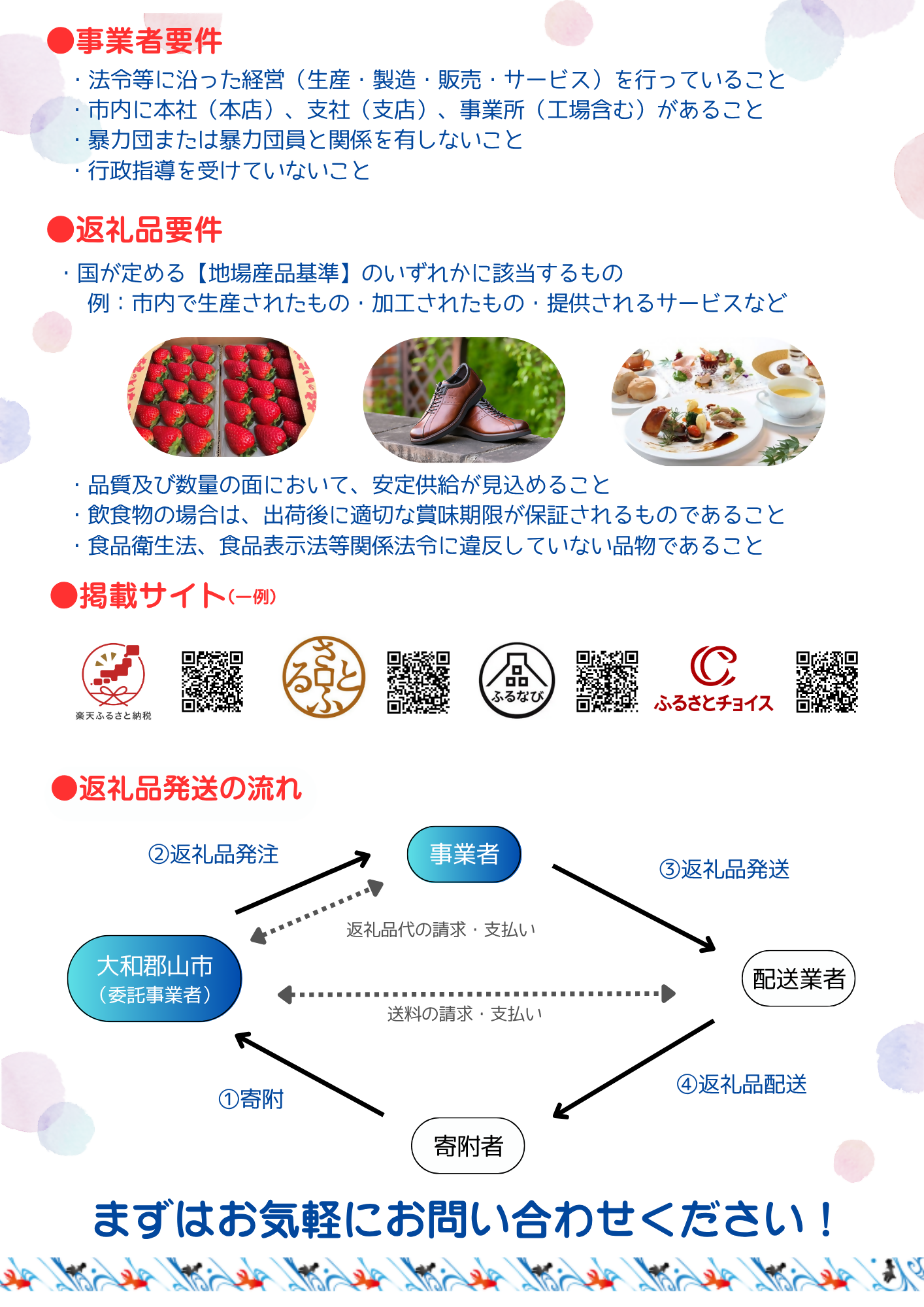 返礼品協力事業者募集チラシ（裏）
