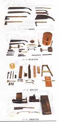 林業用具と製作する加工品ごとに並べられた林産加工用具の写真