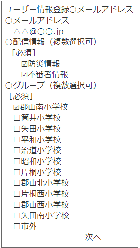 ユーザー情報登録