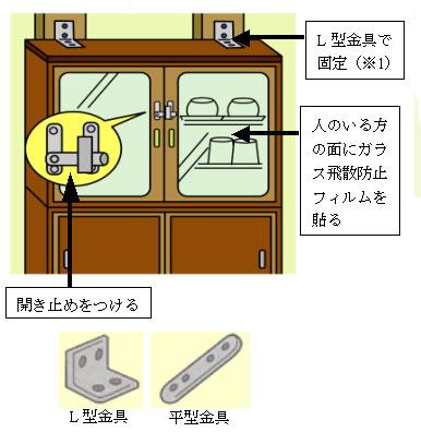 食器の入った棚の転倒防止、安全対策をイラストと文字で表している図