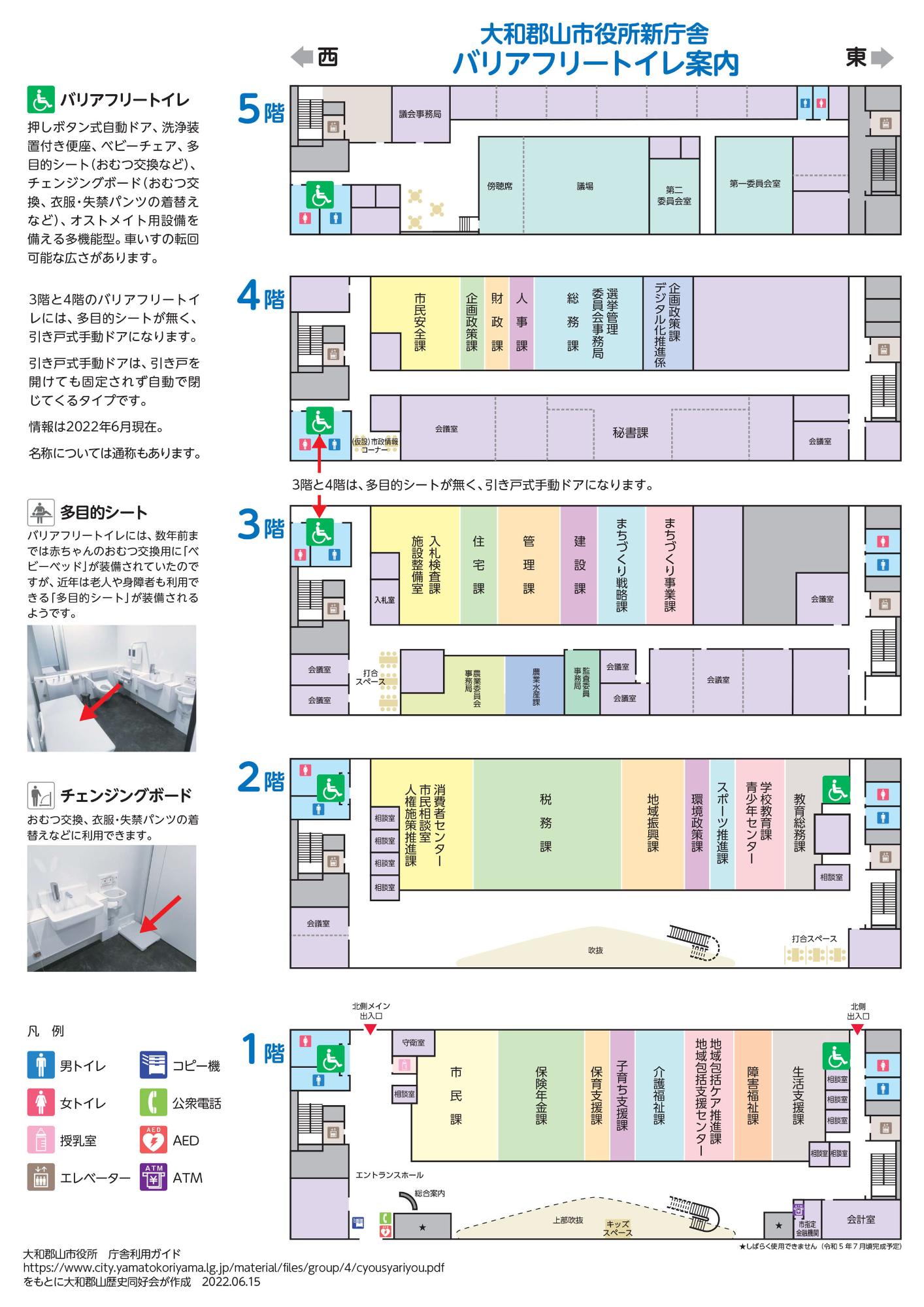 大和郡山市役所新庁舎バリアフリートイレ案内図