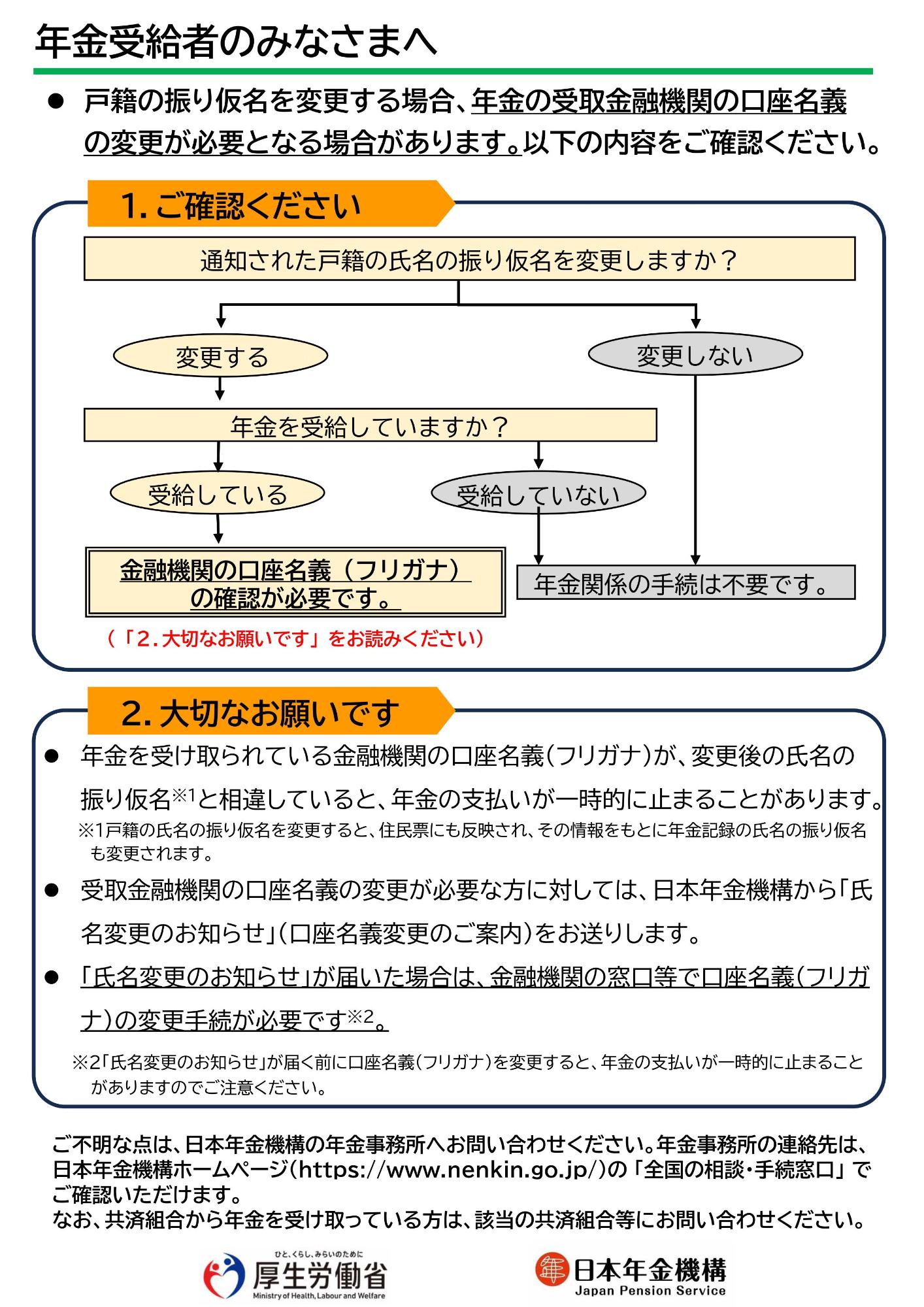 年金受給者のみなさまへ